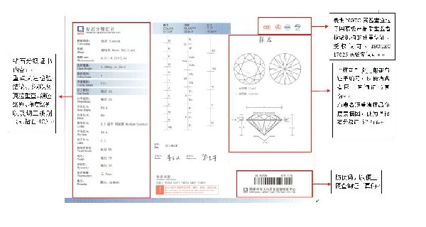 鉆石一般買什么凈度的?鉆石還需要看什么？
