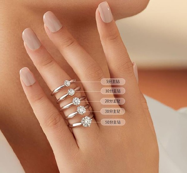 鉆戒什么牌子好?怎么買鉆戒更加便宜?