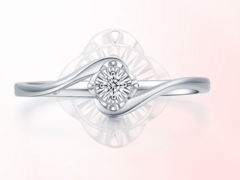 鉆石有幾種類型？教你區(qū)分不同顏色、形狀和大小的鉆石
