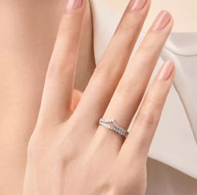 男士婚戒應該戴哪只手？不同手指的婚戒含義分析