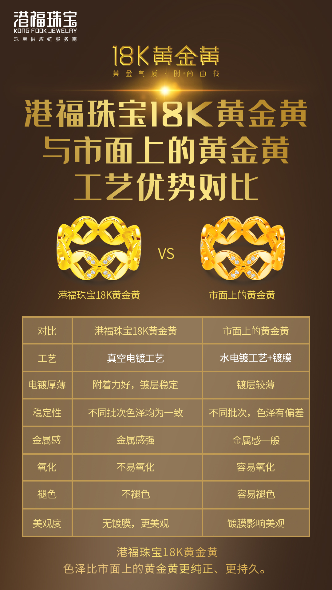 1660037771153359.jpg 工藝對(duì)比.jpg
