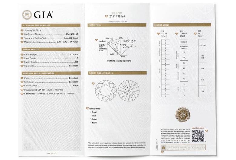 GIA證書 GIA證書