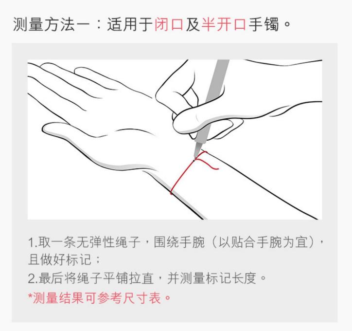 繩子測(cè)量法