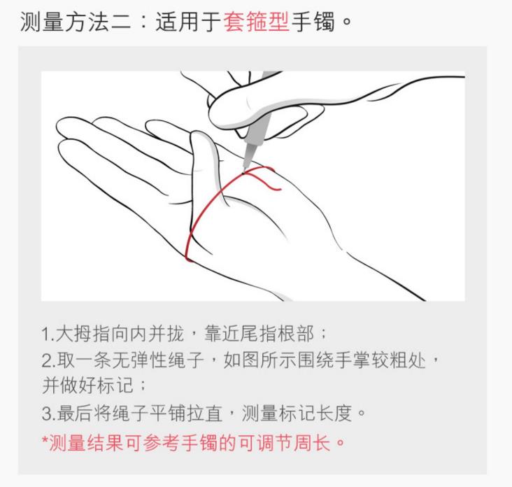 套箍測(cè)量法