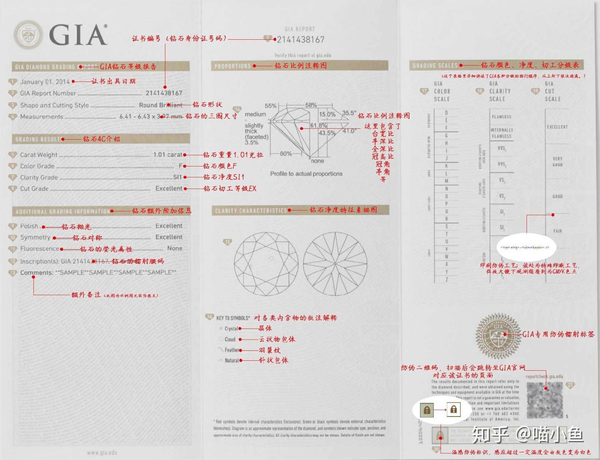 鉆石凈度級別表詳解 鉆石凈度級別表詳解